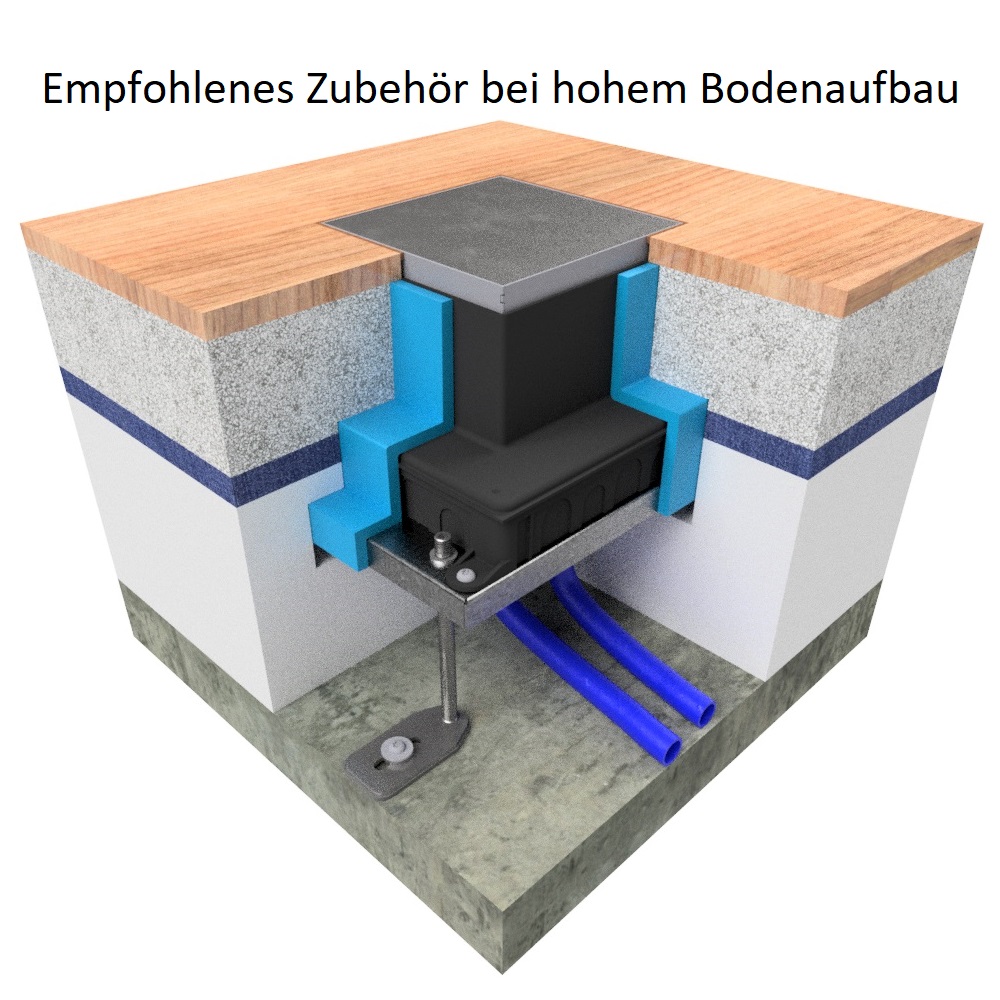 Unterflur-Bodendose UBD 130 aus Chromstahl inkl. belegtem Blinddeckel