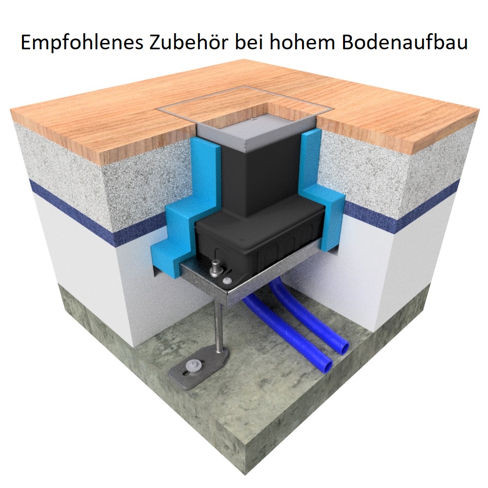 Unterflur-Bodendose UBD 130 aus Chromstahl inkl. Blinddeckel mit Kante und 15mm Vertiefung