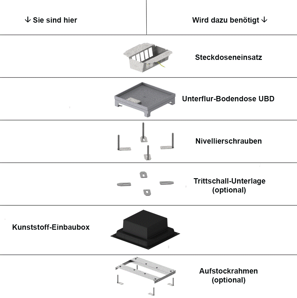Kunststoff-Einbaubox, schwarz, zu UBD 260, oben: 270x270mm, unten: 420x420mm, H: 150mm