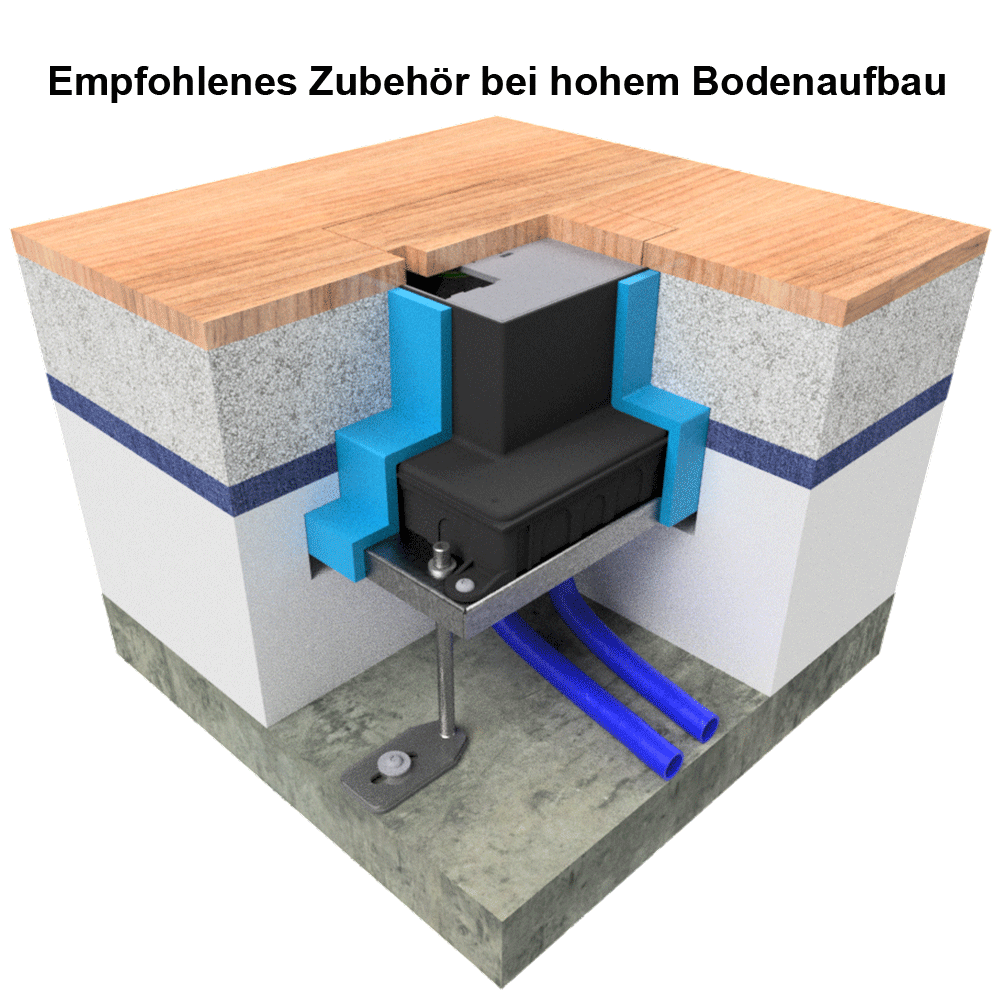 Unterflur-Bodendose UBD 160 aus Chromstahl inkl. belegtem Deckel, ohne Schutzkante  mit Ausschnitt aus 4mm SVZ