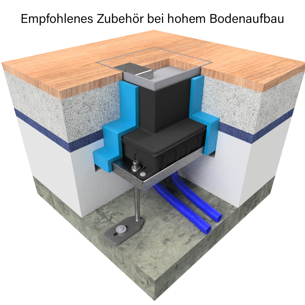 Schwerlast Unterflur-Bodendose UBD 130 aus Chromstahl inkl. Deckel und 4mm Verstärkungsplatte mit 16mm Vertiefung und 1 Schnurauslass