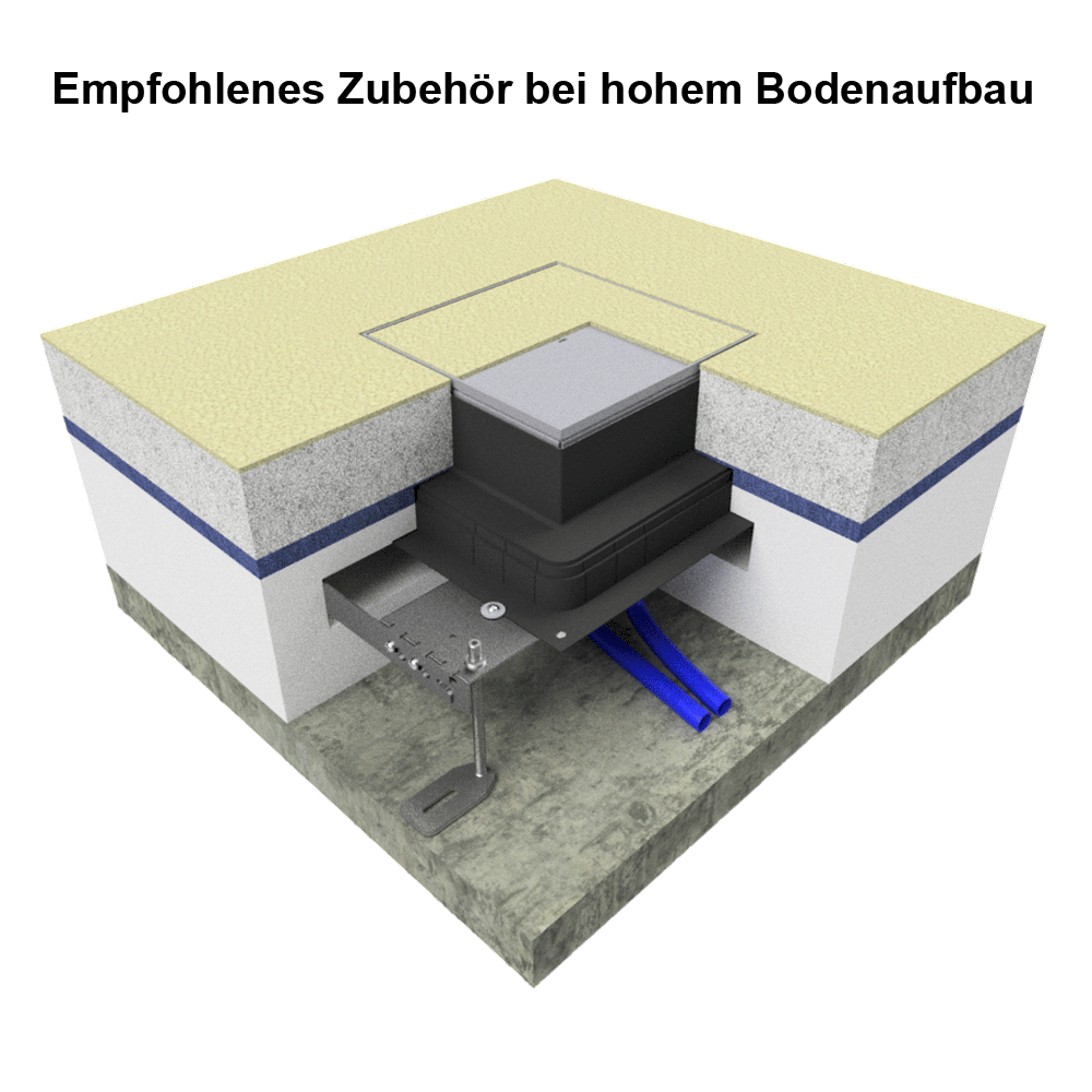 Unterflur-Bodendose UBD 260 aus Chromstahl inkl. Blinddeckel, flach (SVZ), 5mm Vertiefung