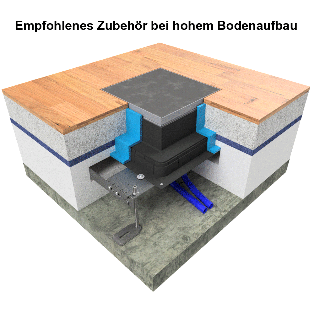 Unterflur-Bodendose UBD 260 aus Chromstahl inkl. belegtem Blinddeckel