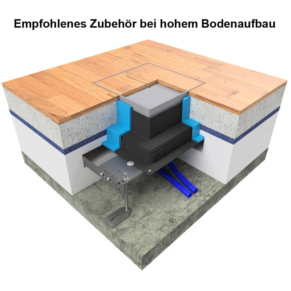 Unterflur-Bodendose UBD 260 aus Chromstahl inkl. Blinddeckel mit Kante und 20mm Vertiefung