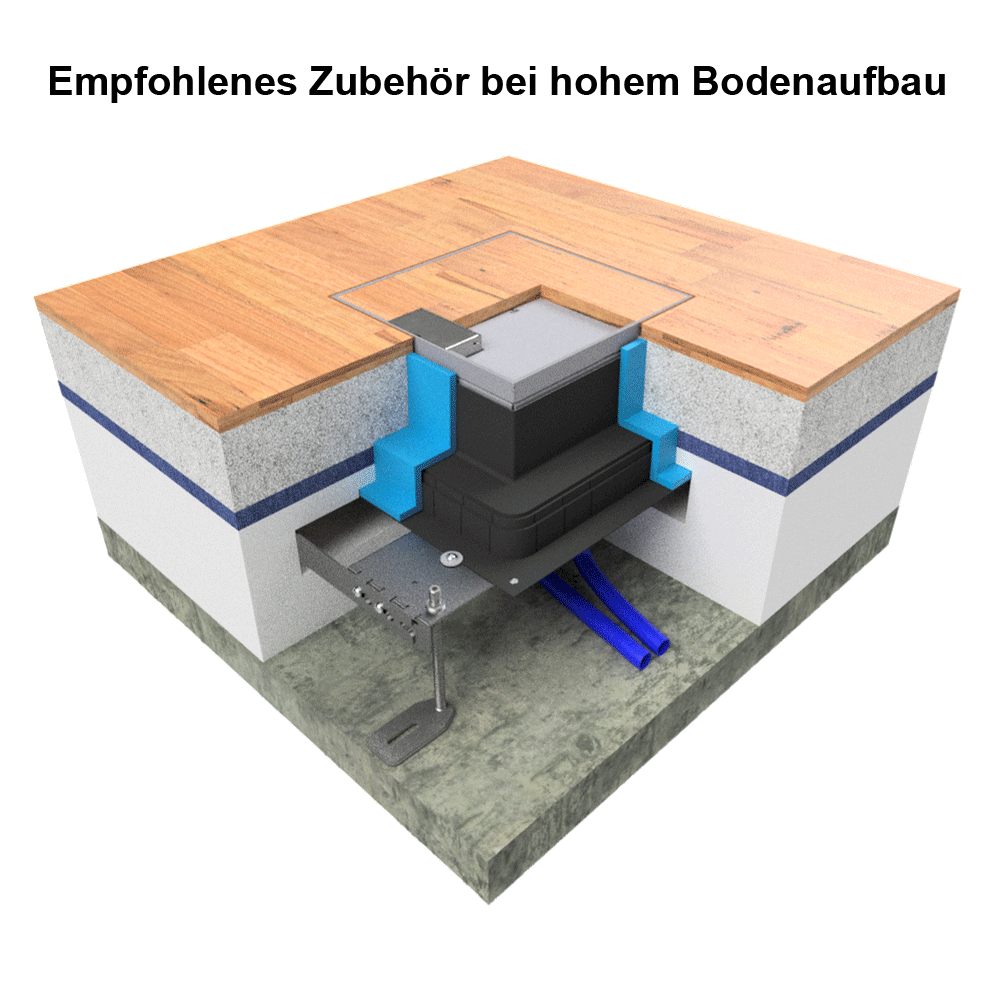 Unterflur-Bodendose UBD 260 aus Chromstahl inkl. Deckel mit Kante, 25mm Vertiefung und 1 Schnurauslass