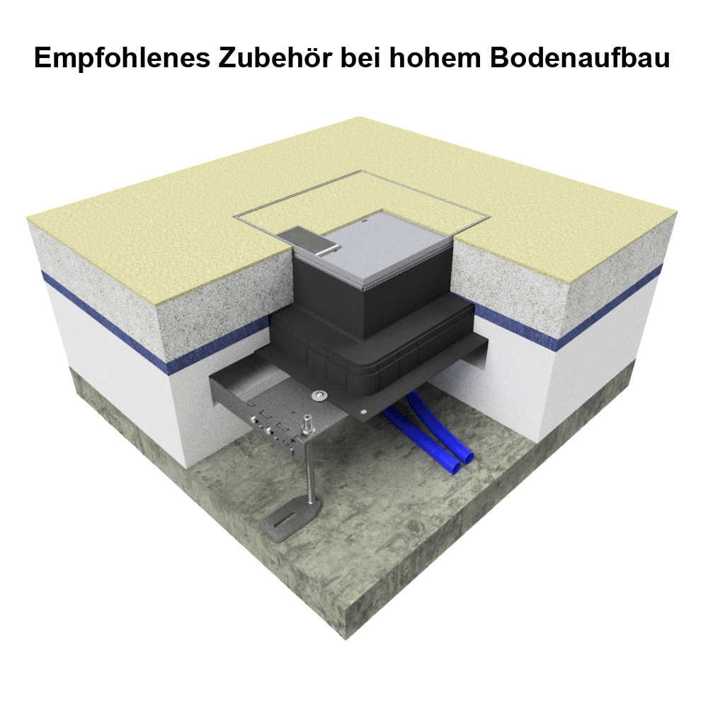 Unterflur-Bodendose UBD 320 aus Chromstahl inkl. Deckel, flach (SVZ), 5mm Vertiefung und 1 Schnurauslass