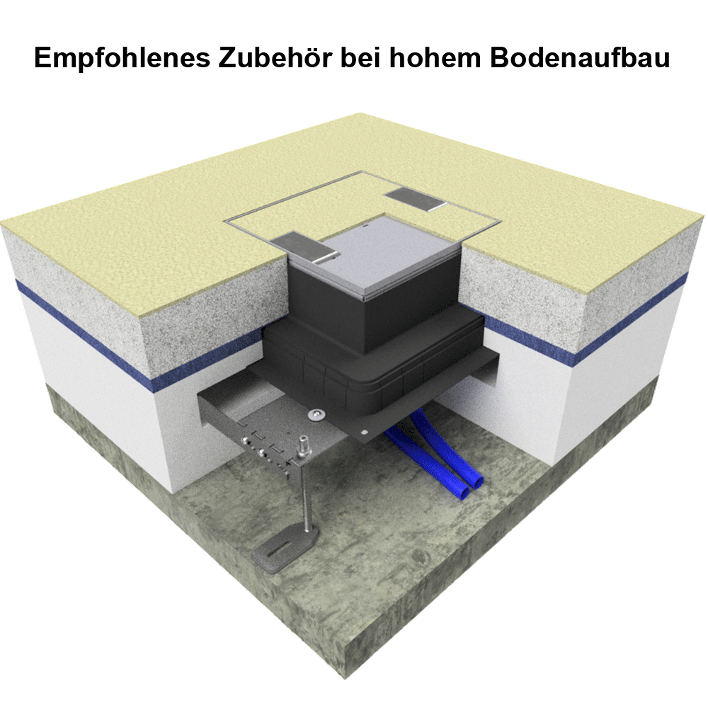 Unterflur-Bodendose UBD 260 aus Chromstahl inkl. Deckel, flach (SVZ), 5mm Vertiefung und 2 Schnurauslässen