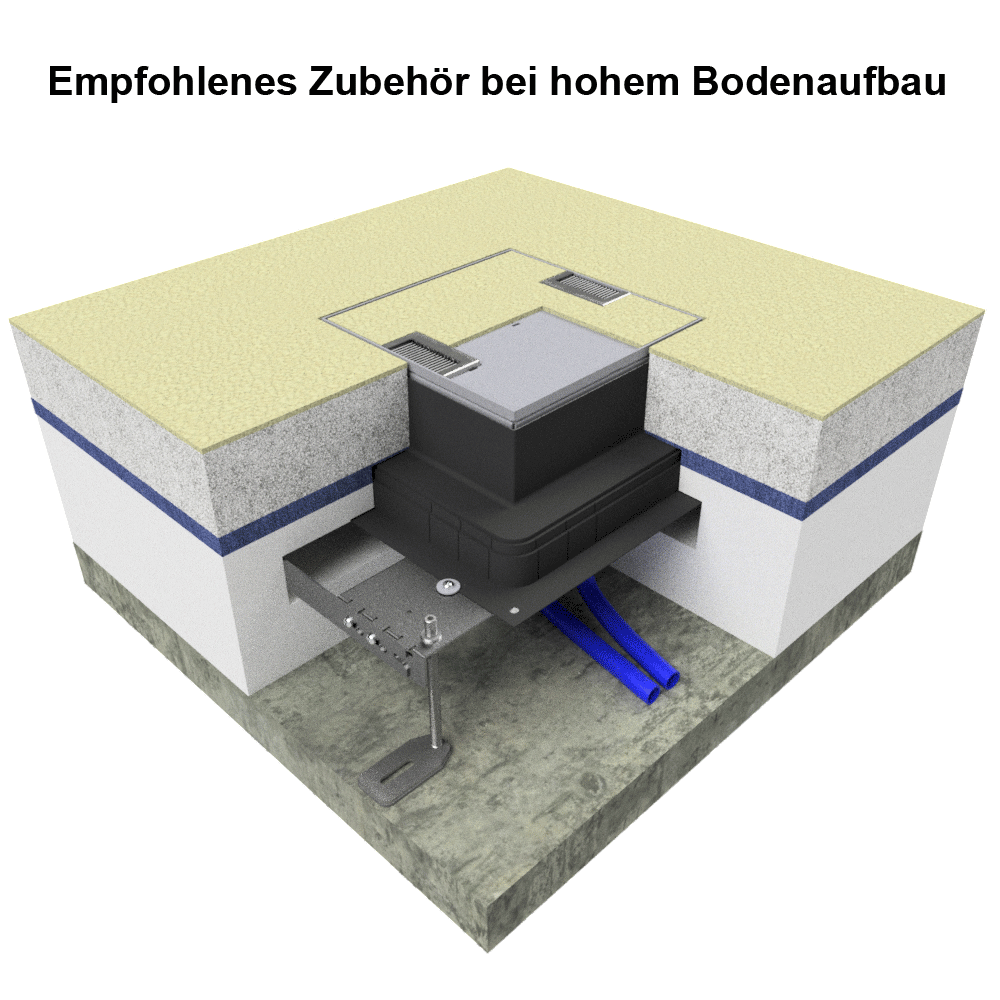 Unterflur-Bodendose UBD 260 aus Chromstahl inkl. Deckel, flach (SVZ), 5mm Vertiefung und 2 Bürstenauslässen