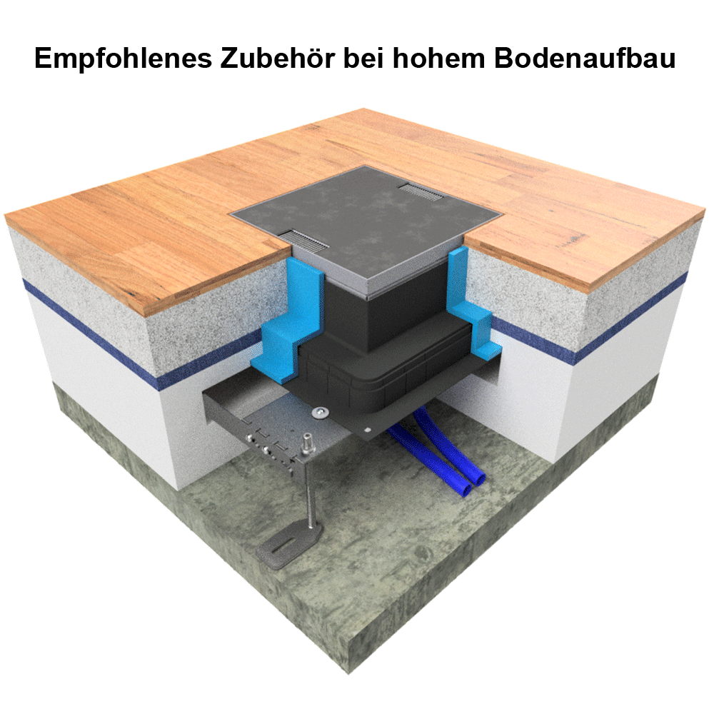 Unterflur-Bodendose UBD 260 aus Chromstahl inkl. belegtem Deckel mit 2 Bürstenauslässen