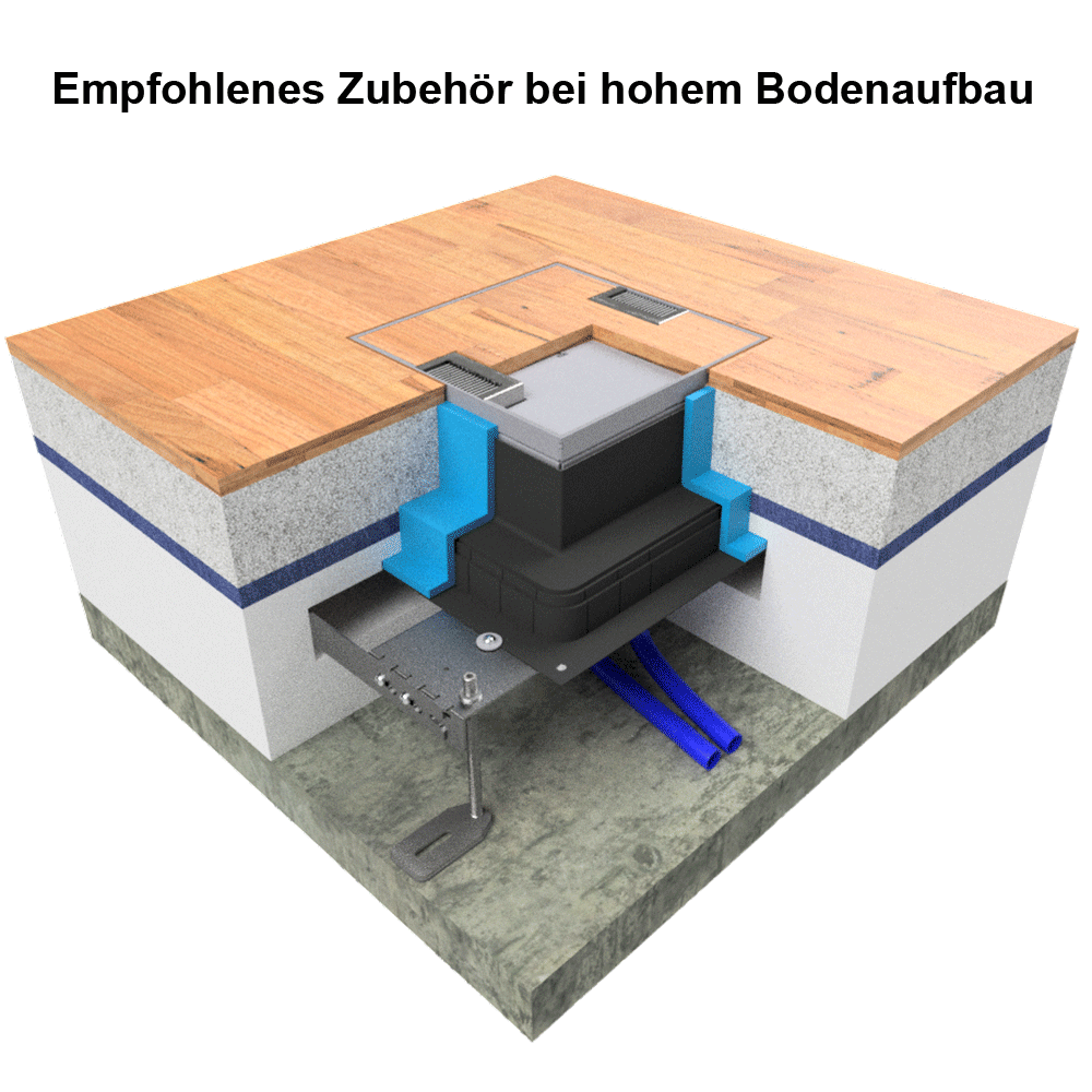 Unterflur-Bodendose UBD 260 aus Chromstahl inkl. Deckel mit Kante, 25mm Vertiefung und 2 Bürstenauslässen