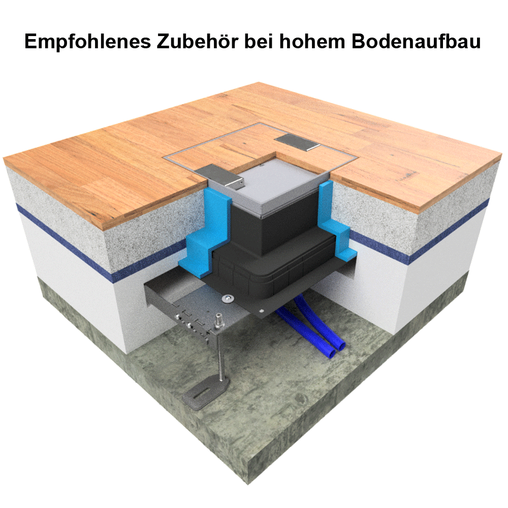 Unterflur-Bodendose UBD 260 aus Chromstahl inkl. Deckel mit Kante, 30mm Vertiefung und 2 Schnurauslässen