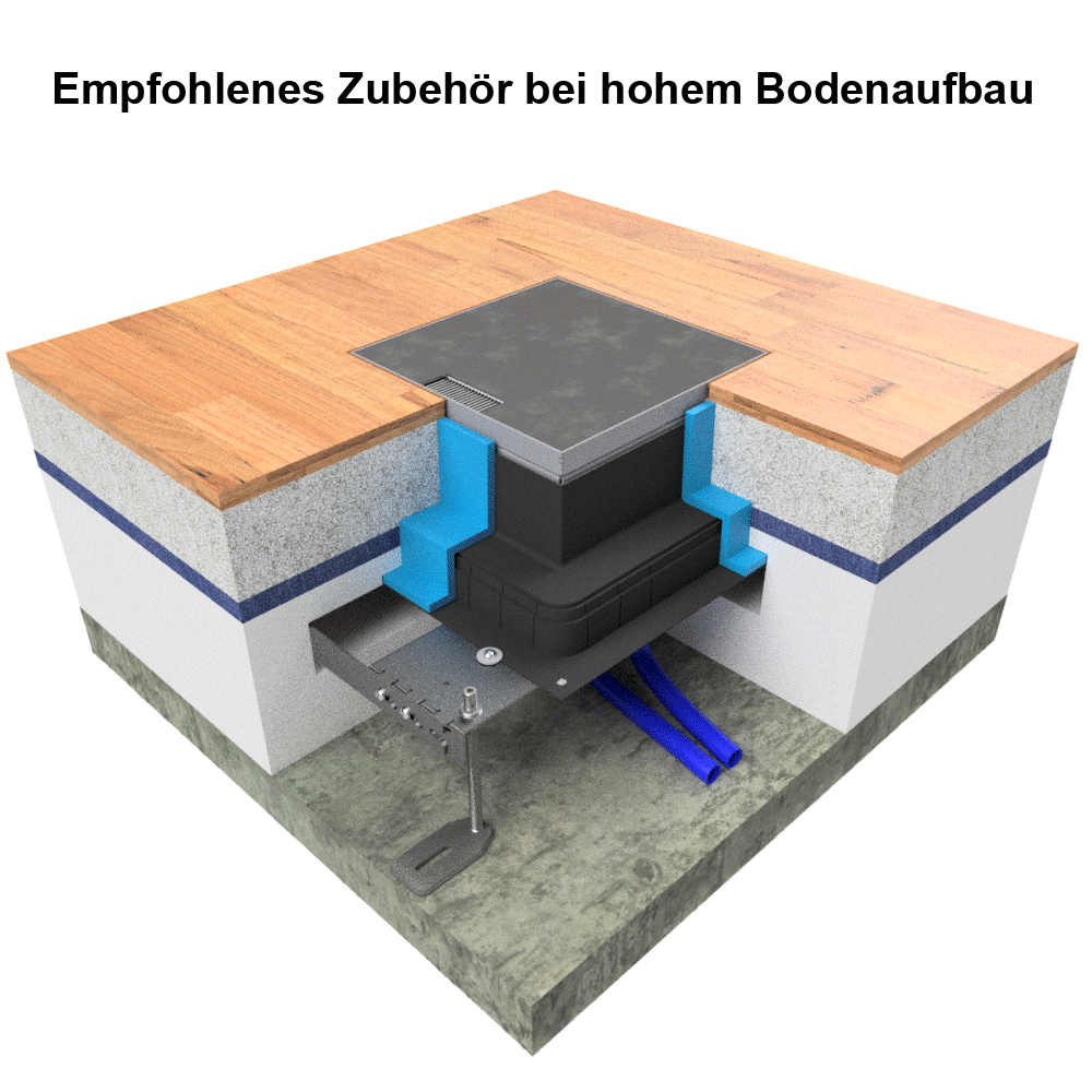 Unterflur-Bodendose UBD 320 aus Chromstahl inkl. belegtem Deckel und 1 Bürstenauslass