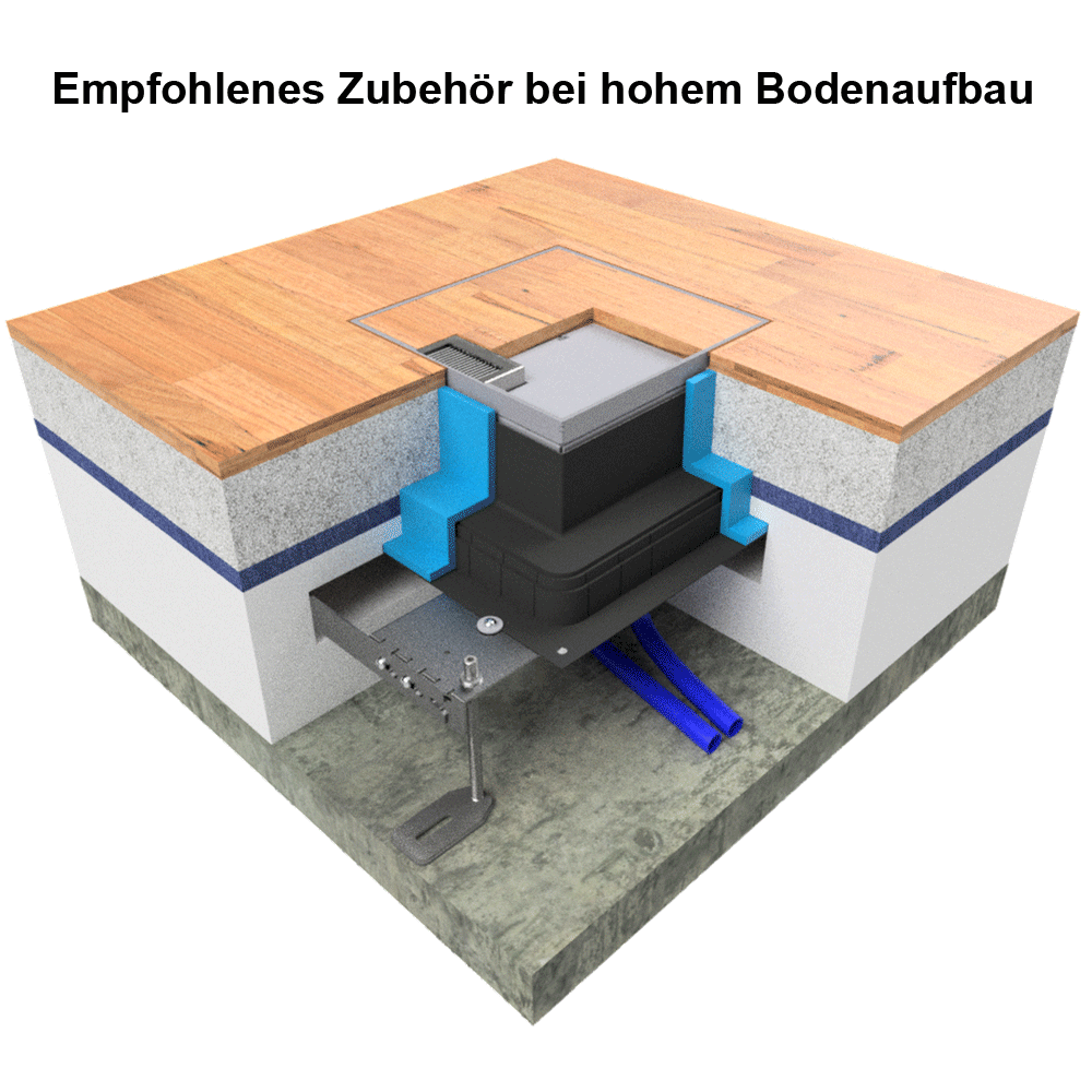 Unterflur-Bodendose UBD 320 aus Chromstahl inkl. Deckel mit Kante, 15mm Vertiefung und 1 Bürstenauslass